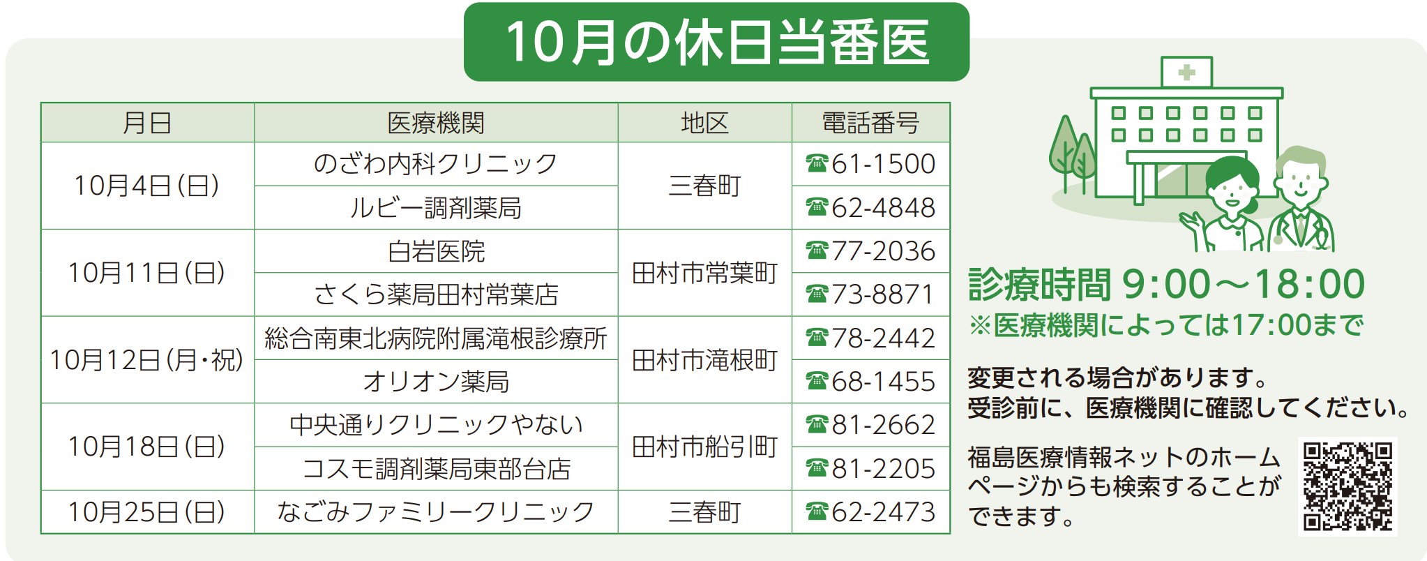 R8.10月休日当番医