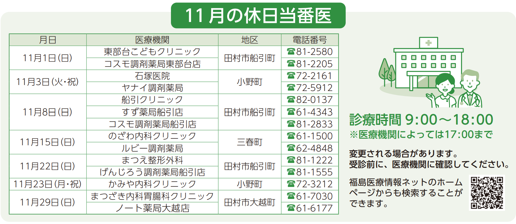 R8.11月休日当番医