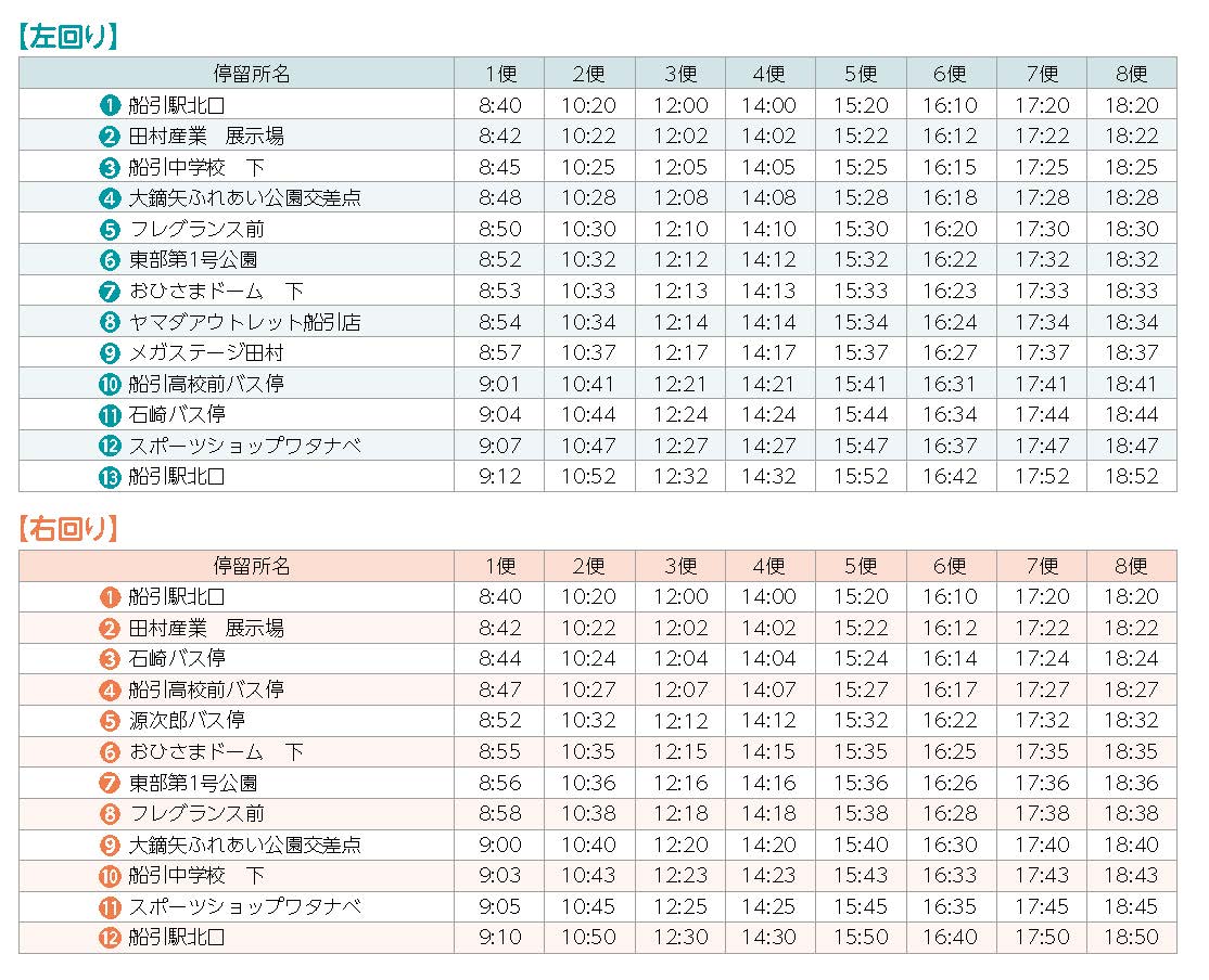 自動運転バス_運行ダイヤ