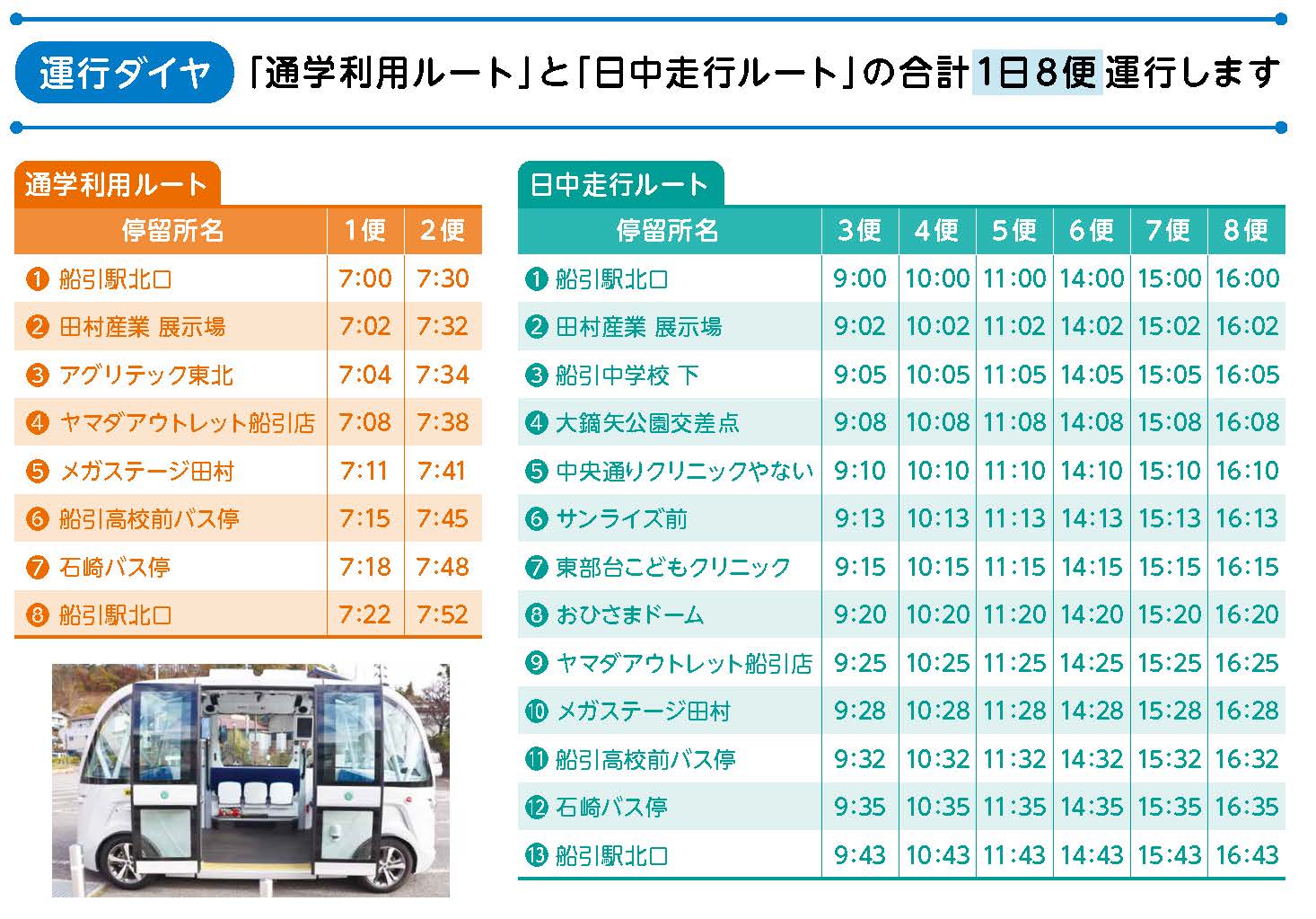 自動運転バス_運行ダイヤ