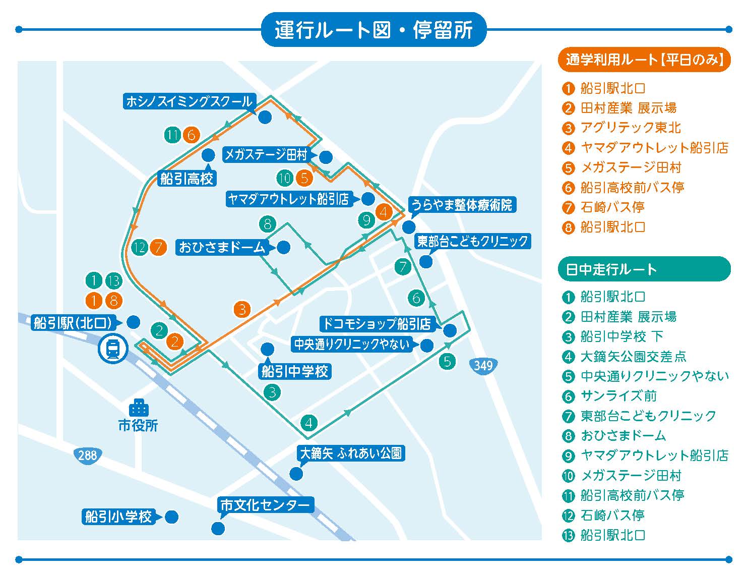 自動運転バス_運行ルート・停留所