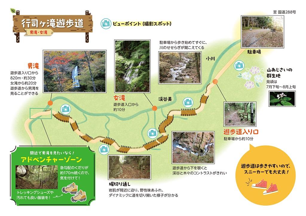 あぶくまロマンチック街道MAP　行司ヶ滝