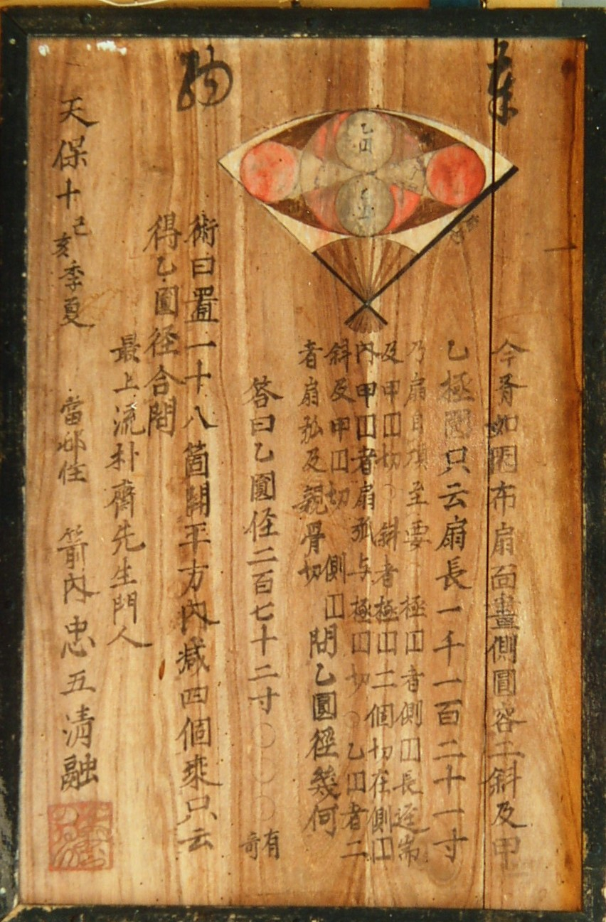 佐久間庸軒_算額(門鹿王子神社)