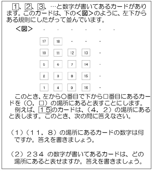 連載【たむら市民大学たまり】学長からの挑戦状!! - 田村市ホームページ