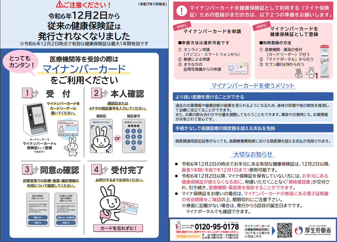 マイナ保険証概要