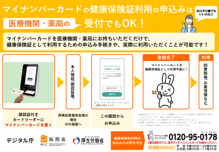 マイナンバーカードの健康保険証利用登録（顔認証付きカードリーダー）