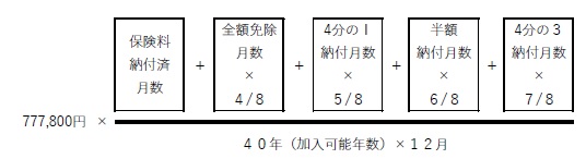 年金計算式