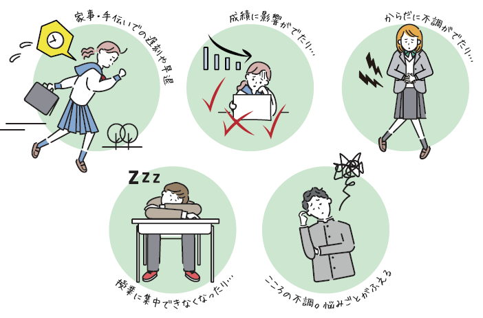 ヤングケアラーとは2