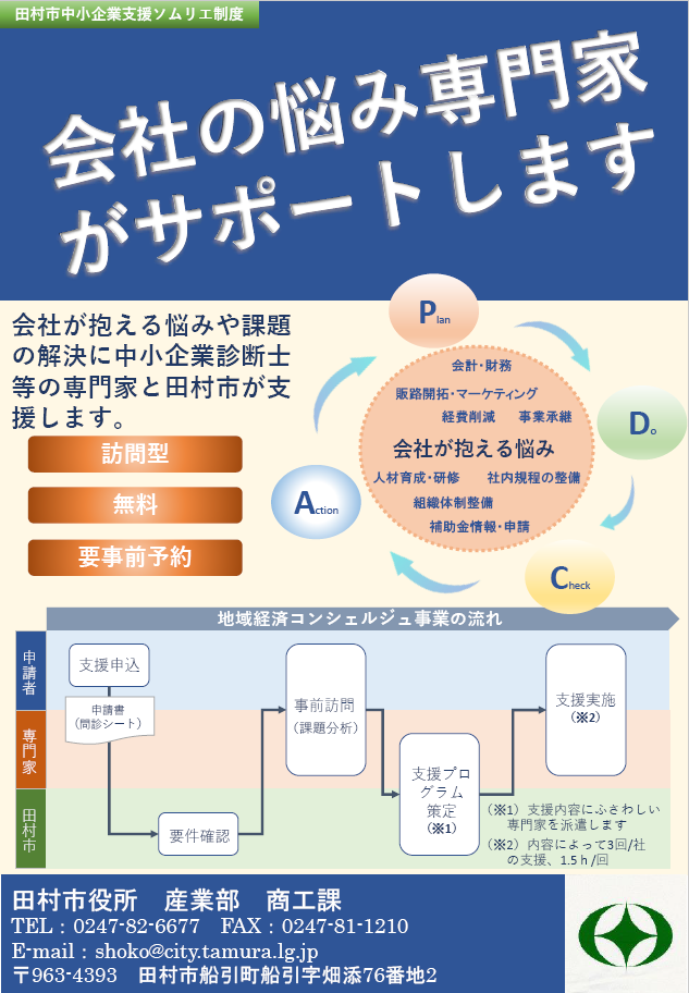 中小企業支援ソムリエ チラシ