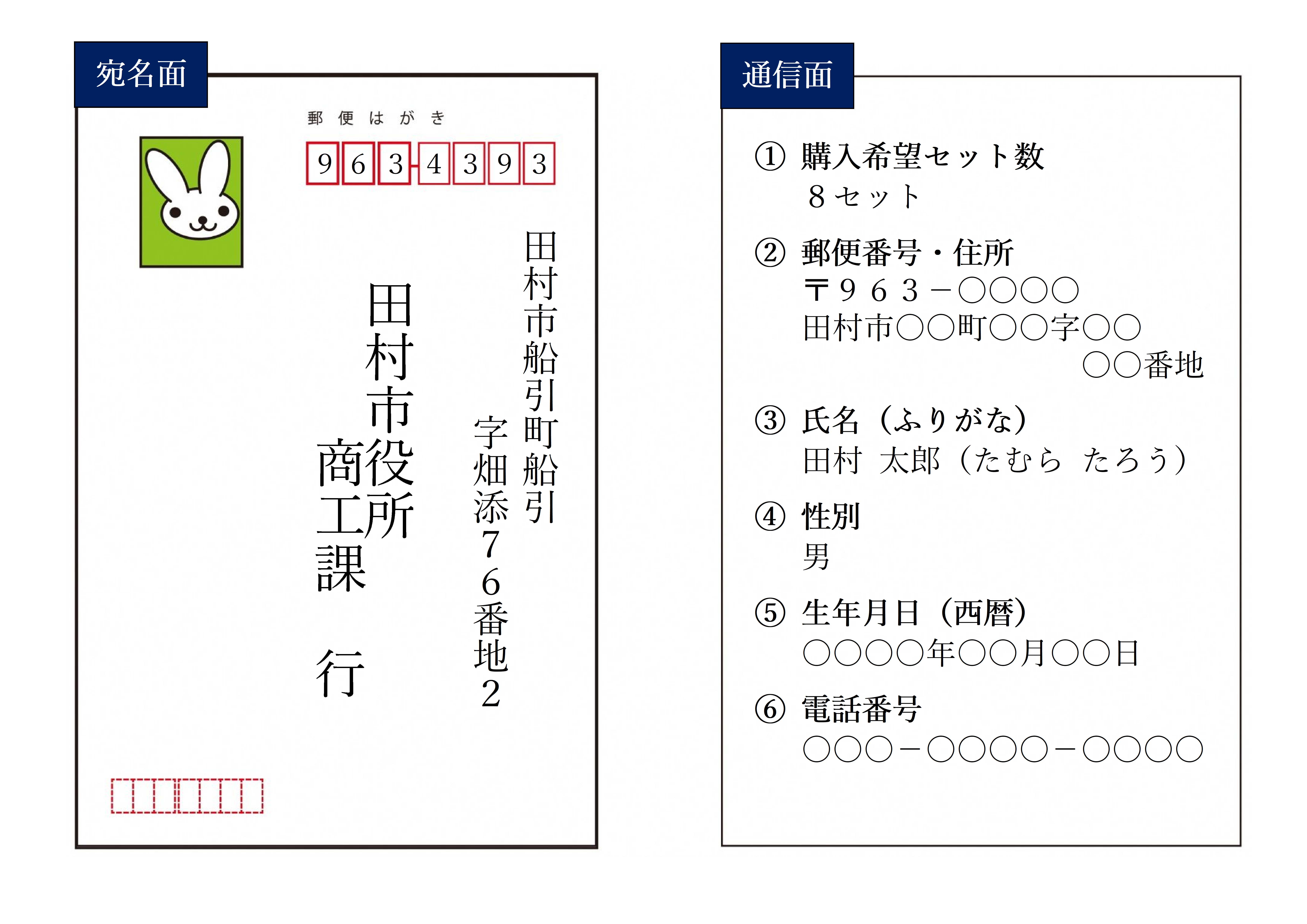 はがき記載内容