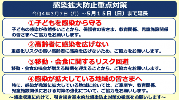 感染拡大防止重点対策