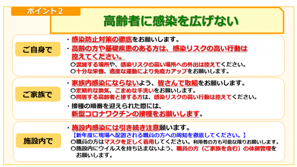 感染拡大防止重点対策（ポイント2）