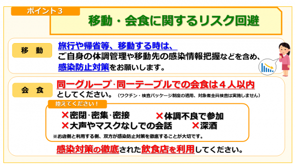 感染拡大防止重点対策（ポイント3）