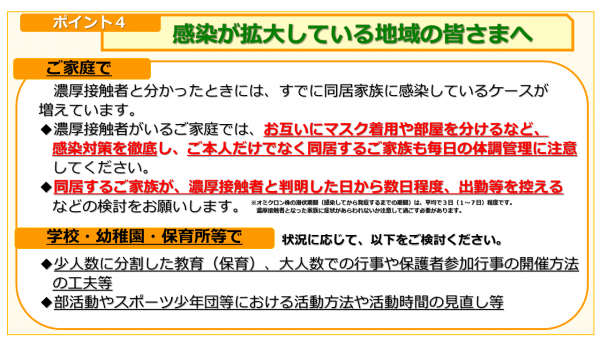 感染拡大防止重点対策（ポイント4）