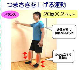 運動②