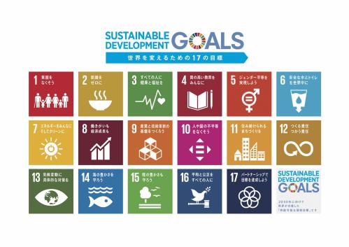 SDGs17の目標